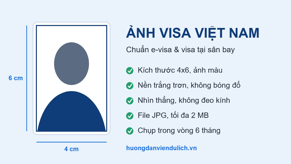 Ảnh visa Việt Nam: kích thước, nền, cách chụp đúng chuẩn e-visa và visa tại sân bay