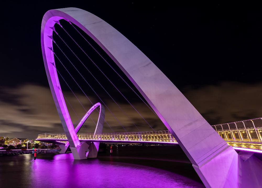 Perth Free Food & Local Markets Walking Tour – Flavors, Markets, and Culinary Culture
